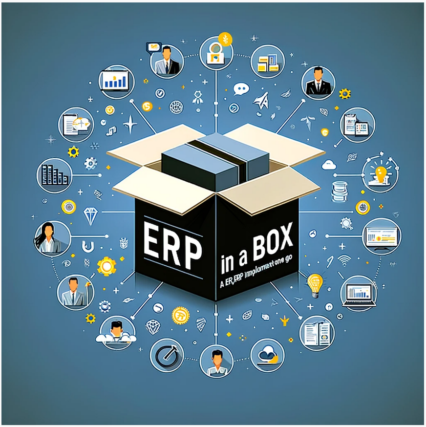 The RMO Company - digitale transformatie met ERP oplossingen